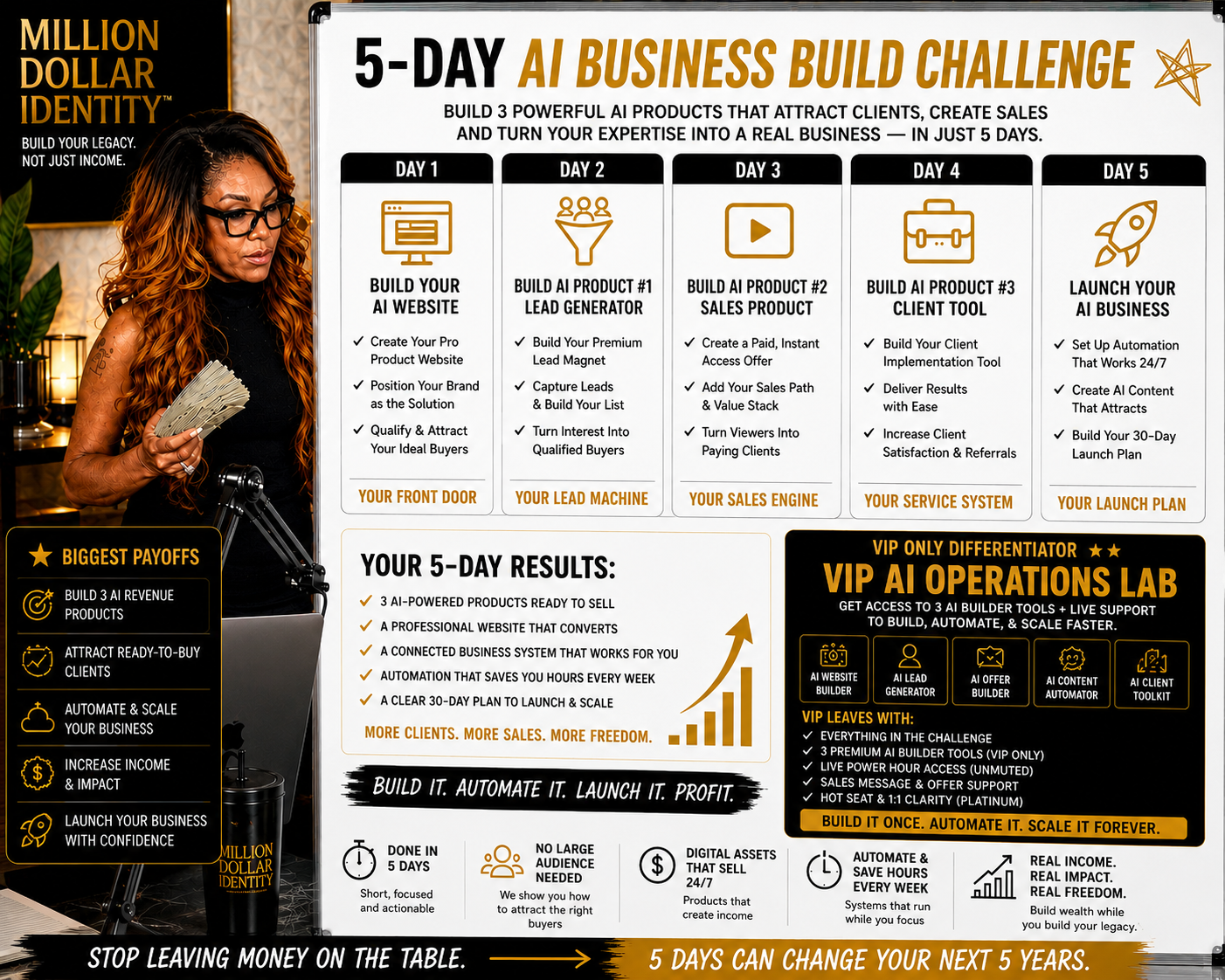 Twyla Martin — AI Revenue Company Builder